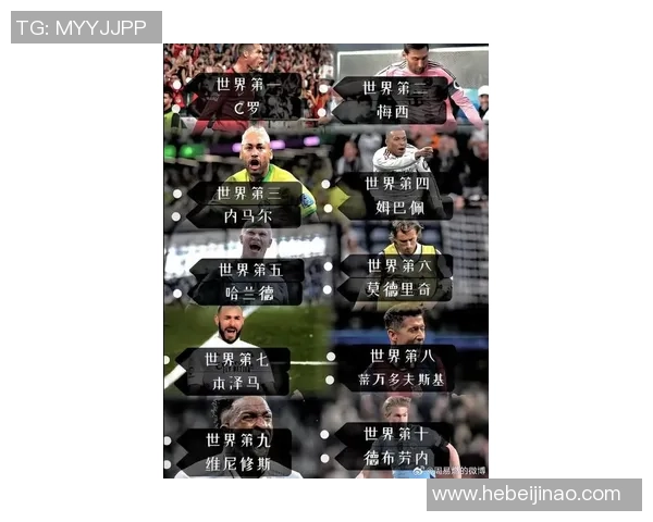 全球足球场上最具人气球星全景图鉴，尽览顶级球员风采