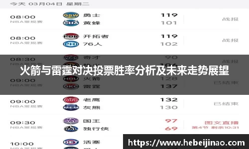 火箭与雷霆对决投票胜率分析及未来走势展望
